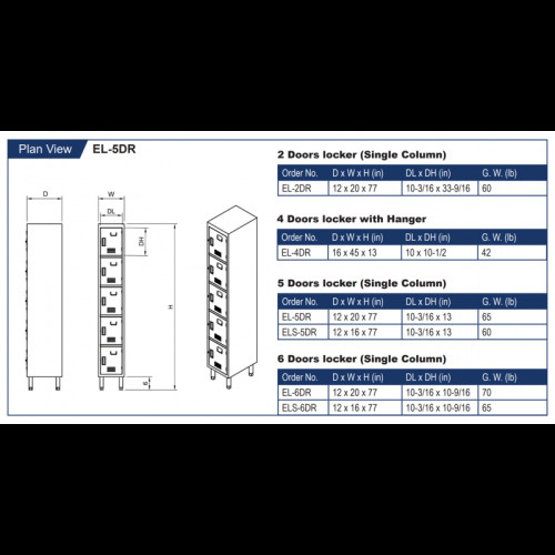 GSW ELS-5DR Premium Employee Steel Locker, (5)Door(s), Gray Powder Coated Finish, 12(w) x 16(d) x 77(h) inch