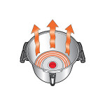 Hamilton Beach Proctor-Silex® 45100R Coffee Urns, (100)Cup(s), Aluminum, 120v/60/1, 1090w, ETL Listed